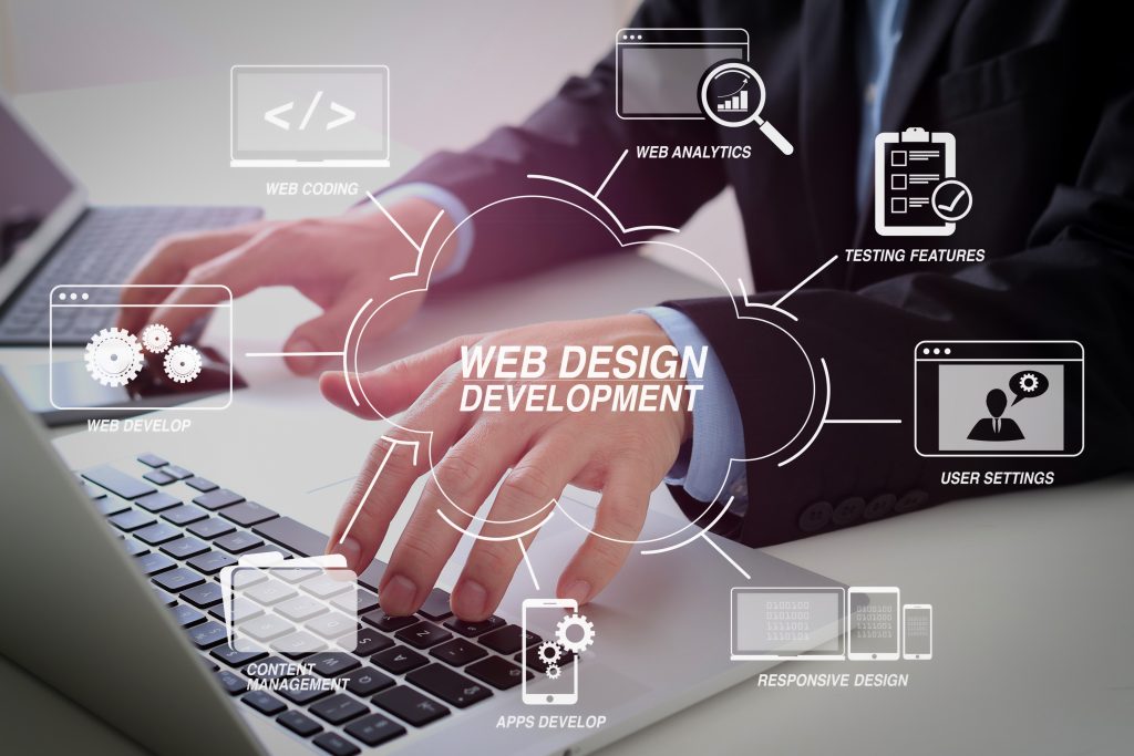 10 Essential Web Design Principles for a Modern Website